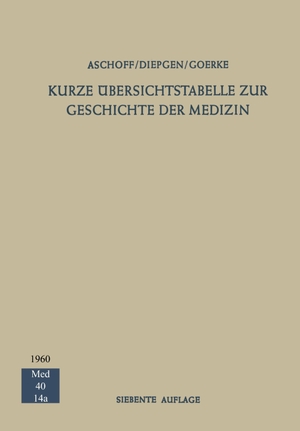 Aschoff, Ludwig. Kurze Übersichtstabelle zur Geschichte der Medizin. Springer Berlin Heidelberg, 2012.