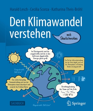 Lesch, Harald / Scorza-Lesch, Cecilia et al. Den Klimawandel verstehen - Ein Sketchnote-Buch. Springer-Verlag GmbH, 2021.
