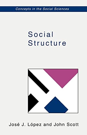 Lopez, Jose / Lopez. Social Structure. McGraw-Hill Publishing Company, 2000.