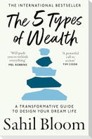 The 5 Types of Wealth