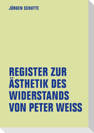 Register zur Ästhetik des Widerstand von Peter Weiss