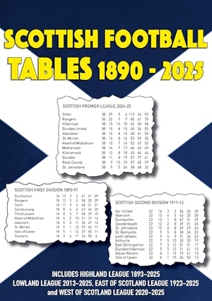 Robinson, Michael. Scottish Football Tables 1890-2025. Soccer Books Ltd, 2025.