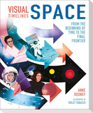 Visual Timelines: Space