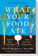 What Your Food Ate
