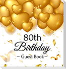 80th Birthday Guest Book