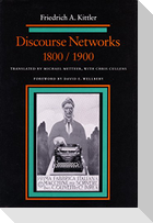 Discourse Networks 1800/1900