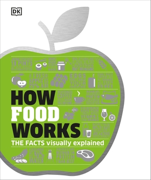 How Food Works - The Facts Visually Explained. Dorling Kindersley Ltd., 2017.