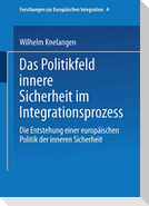 Das Politikfeld innere Sicherheit im Integrationsprozess