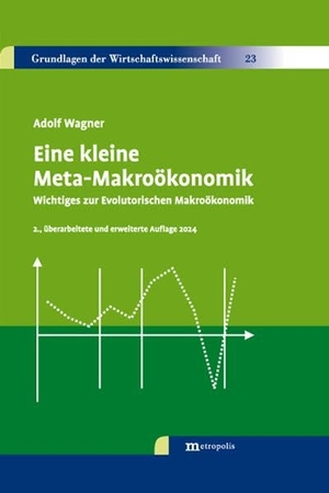 Wagner, Adolf. Eine kleine Meta-Makroökonomik - Wichtiges zur evolutorischen Makroökonomik. Metropolis Verlag, 2024.