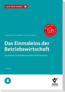 Das Einmaleins der Betriebswirtschaft
