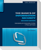 The Basics of Information Security