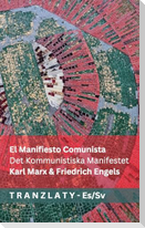El Manifiesto Comunista / Det Kommunistiska Manifestet