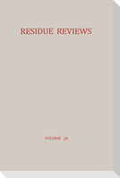 Decontamination of Pesticide Residues in the Environment