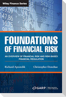 Foundations of Financial Risk