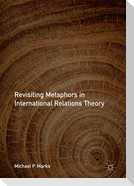 Revisiting Metaphors in International Relations Theory