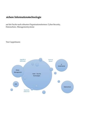 Cappelmann, Tim. sichere Informationstechnologie - auf der Suche nach robusten Organisationsformen: Cyber-Security, Datenschutz, Managementsysteme. tredition, 2023.