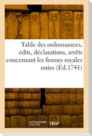 Table Des Ordonnances, Édits, Déclarations, Arrêts Du Conseil Et de la Cour Des Aydes