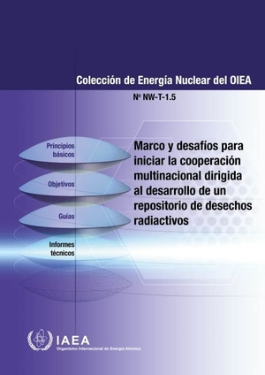 International Atomic Energy Agency. Framework and Challenges for Initiating Multinational Cooperation for the Development of a Radioactive Waste Repository (Spanish Edition). Mare Nostrum, 2023.