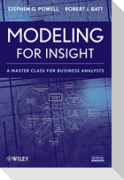 Modeling for Insight