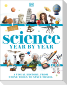 Science Year by Year