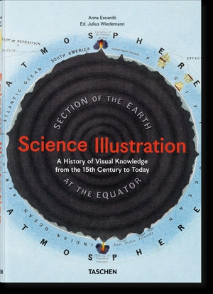 Escardó, Anna. Science Illustration - A History of Visual Knowledge from the 15th Century to Today. Taschen GmbH, 2026.