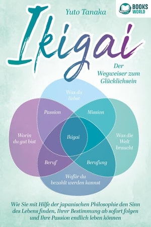 Tanaka, Yuto. IKIGAI - Der Wegweiser zum Glücklichsein: Wie Sie mit Hilfe der japanischen Philosophie den Sinn des Lebens finden, Ihrer Bestimmung ab sofort folgen und Ihre Passion endlich leben können. EoB, 2023.