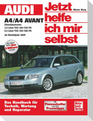 Audi A4/A4 Avant Diesel ab Modelljahr 2000. Jetzt helfe ich mir selbst