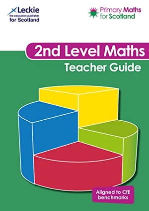Irwin, Antoinette / Lyon, Carol et al. PRI MATHS SCOTLAND_2ND TG - Teaching Ideas and Activities to Teach Maths Mastery in Scotland. HarperCollins Publishers, 2019.