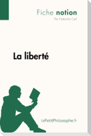 La liberté (Fiche notion)