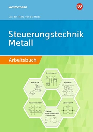 Heide, Volker von der / Nils von der Heide. Steuerungstechnik Metall - Arbeitsbuch. Westermann Berufl.Bildung, 2025.
