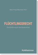 Flüchtlingsrecht