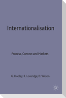 Internationalisation Process Context and Market