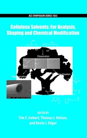 Liebert. CELLULOSE SOLVENTS ACSSS 1033 C. Oxford University Press, 2013.
