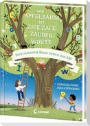 Von Apfelbaum bis Zickzackzauberworte