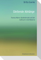 Gleitende Abhänge