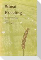 Wheat Breeding