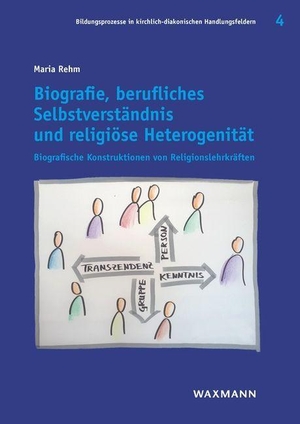 Rehm, Maria. Biografie, berufliches Selbstverständnis und religiöse Heterogenität - Biografische Konstruktionen von Religionslehrkräften. Waxmann Verlag GmbH, 2023.