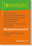 Ideengenerierung mit KI