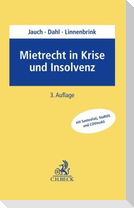 Mietrecht in Krise und Insolvenz