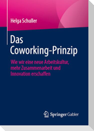 Das Coworking-Prinzip