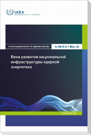 Milestones in the Development of a National Infrastructure for Nuclear Power