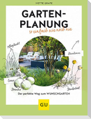 Gartenplanung so einfach wie noch nie