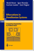 Bifurcations in Hamiltonian Systems
