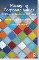 Managing Corporate Values in Diverse National Cultures