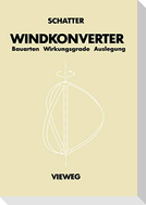 Windkonverter