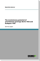 The revolutionary potential of anti-Stalinist uprisings: Berlin 1953 and Budapest 1956