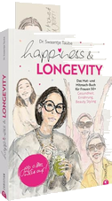 Happiness & Longevity