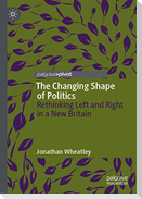 The Changing Shape of Politics