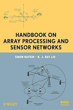 Haykin. Array Processing. John Wiley & Sons, 2010.