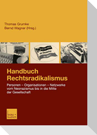 Handbuch Rechtsradikalismus